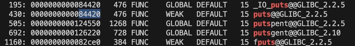 libc-symbols